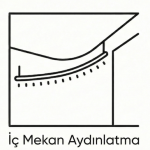 İç Mekan Aydınlatma